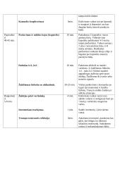 Laisvalaikio sporto studijų programos praktikos ataskaita. Treniruočių planai - konspektai 3 puslapis