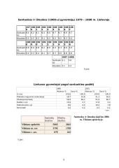 Gyventojai pagal lytį, amžių, santuokinę ir šeimyninę padėtį 9 puslapis