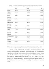 Gyventojų amžiaus struktūros ypatumai Lietuvos regionuose 8 puslapis