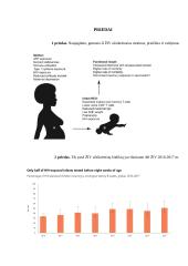 Naujagimių, kuriems nustatytas imunodeficito virusas slauga 16 puslapis