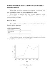 Portugalijos pastarųjų 30 metų BVP tyrimas 14 puslapis