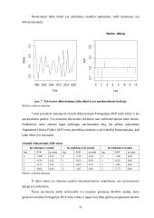 Portugalijos pastarųjų 30 metų BVP tyrimas 20 puslapis
