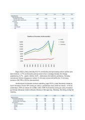 Turizmo destinacijos analizė: Kroatija 2 puslapis