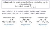 Dieniniai angliavandeniliai (alkadienai)  2 puslapis