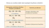 Dieniniai angliavandeniliai (alkadienai)  9 puslapis