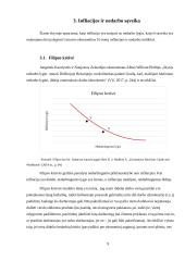 Infliacijos ir nedarbo sąveika (referatas) 8 puslapis