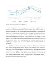 Užimtumas ir nedarbas pandemijos laikotrapiu 7 puslapis