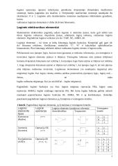 Loginių inverterių grandinė su šviestukais 7 puslapis