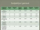 Ekonomikos augimas: samprata, matavimas ir augimo šaltiniai 16 puslapis