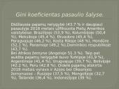 Ekonomikos augimas: samprata, matavimas ir augimo šaltiniai 10 puslapis