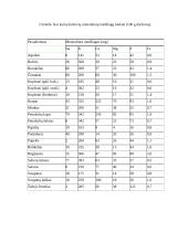 Graužk daržoves - būsi sveikas 13 puslapis