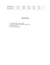 Graužk daržoves - būsi sveikas 15 puslapis