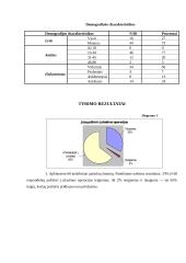 Grožio tyrimai 14 puslapis
