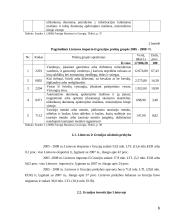 Gruzijos ekonomikos atstatymo planas 6 puslapis