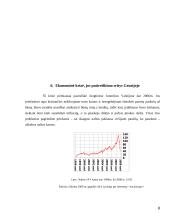 Gruzijos ekonomikos atstatymo planas 8 puslapis