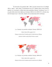 Gruzijos ekonomikos atstatymo planas 9 puslapis