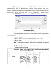 Įmonės padalinių saugus apjungimas su “MikroTik” maršrutizatoriais 11 puslapis