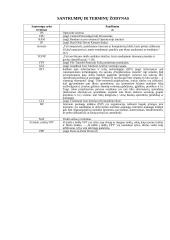 Įmonės padalinių saugus apjungimas su “MikroTik” maršrutizatoriais 3 puslapis