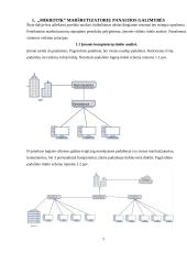 Įmonės padalinių saugus apjungimas su “MikroTik” maršrutizatoriais 4 puslapis