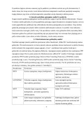 Įmonės padalinių saugus apjungimas su “MikroTik” maršrutizatoriais 5 puslapis