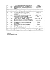 Atvejo analizė - individualaus ugdymo plano sudarymas 5 puslapis