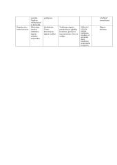 Šeima kaip psichosocialinė sistema. Socialinio darbo su šeimomis principai ir procesas 12 puslapis