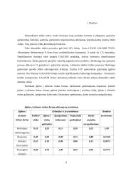 Įėjimo į užsienio rinkas būdai. Eksportas 8 puslapis