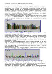 Ignalinos atominės elektrinės poveikis aplinkai 13 puslapis