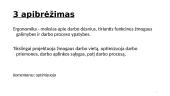 Ergonomikos samprata. Raida 6 puslapis