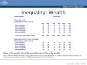 Economic inequality 17 puslapis