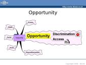 Economic inequality 6 puslapis