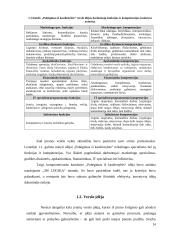 Pokyčių valdymo ir naujos verslo formos pasirinkimas 13 puslapis