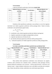 Ilgalaikio turto esmė bei jo finansavimas 7 puslapis