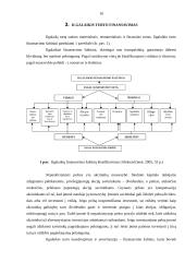 Ilgalaikio turto esmė bei jo finansavimas 9 puslapis