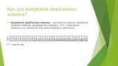 Skaičiavimo sistemos. Skaidrės 4 puslapis