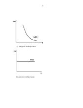Ilgojo laikotarpio gamyba 5 puslapis
