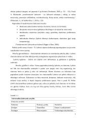 Lyderystės refleksija 2 puslapis