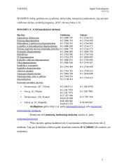 Įmonės analizė: UAB "Maxima LT" 4 puslapis