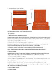 Operacinė sistemos sąvoka, jos vieta hierarchinėje kompiuterio struktūroje 4 puslapis