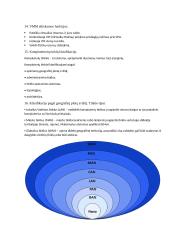 Operacinė sistemos sąvoka, jos vieta hierarchinėje kompiuterio struktūroje 6 puslapis