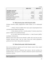 Įmonės aprašymas: AB "Vilniaus bankas" 16 puslapis