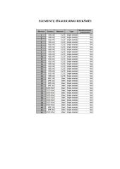 Karkasinio pastato konstravimas ir skaičiavimas 13 puslapis