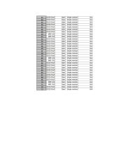 Karkasinio pastato konstravimas ir skaičiavimas 14 puslapis