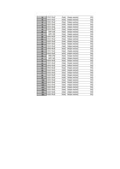 Karkasinio pastato konstravimas ir skaičiavimas 15 puslapis