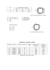 Karkasinio pastato konstravimas ir skaičiavimas 5 puslapis