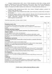 Įmonės ergonominis darbo sąlygų vertinimas ir priemonių jų gerinimui parinkimas: UAB "Ateities vizija" 4 puslapis
