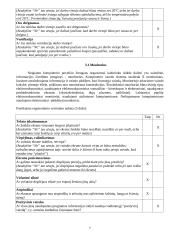Įmonės ergonominis darbo sąlygų vertinimas ir priemonių jų gerinimui parinkimas: UAB "Ateities vizija" 6 puslapis