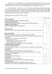 Įmonės ergonominis darbo sąlygų vertinimas ir priemonių jų gerinimui parinkimas: UAB "Ateities vizija" 8 puslapis