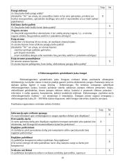 Įmonės ergonominis darbo sąlygų vertinimas ir priemonių jų gerinimui parinkimas: UAB "Ateities vizija" 9 puslapis