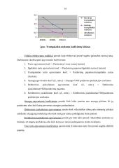 Įmonės finansinė analizė: AB "Dvarčionių keramika" 11 puslapis